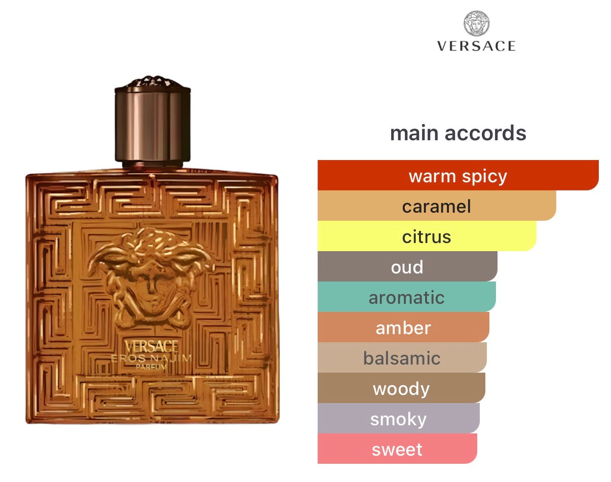 Versace Eros Trio Discovery set