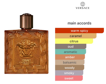 Versace Eros Trio Discovery set