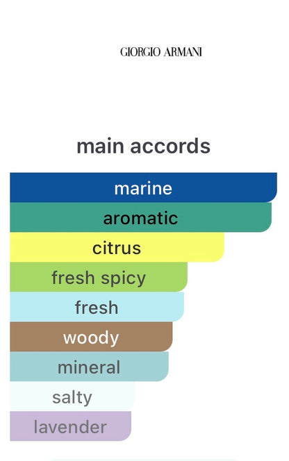 Giorgio Armani Acqua Di Gio profondo