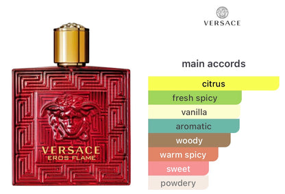 Versace Eros Trio Discovery set