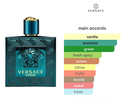 Versace Eros Trio Discovery set