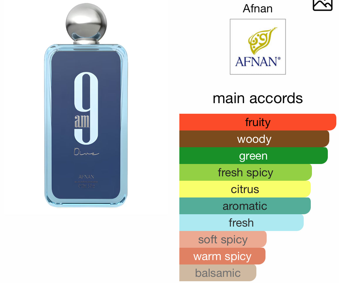 Afnan 9PM/AM Discovery set