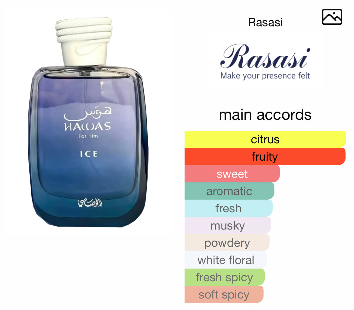 Rasasi Hawas Discovery set