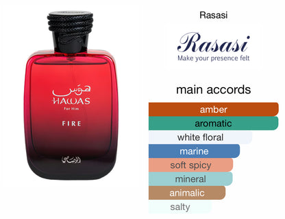 Rasasi Hawas Discovery set