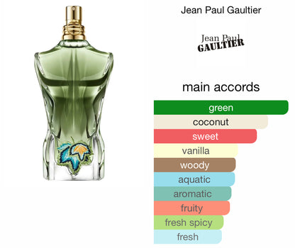 Jean Paul Gaultier Discovery set