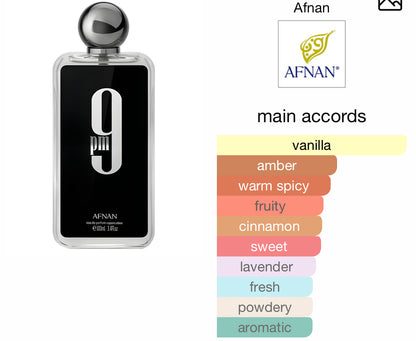 Afnan 9PM/AM Discovery set
